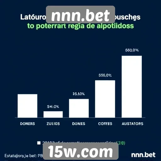 Estatísticas de usuários no nnn.bet revelam crescimento
